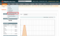 Magento recurring profiles.png
