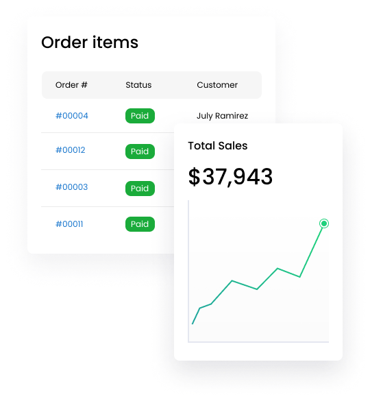 Online Merchants